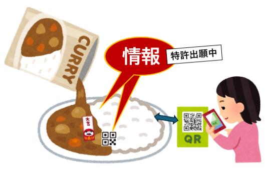 カレーに封入したおみくじやQRコードを、スマートフォンで読み取る活用イメージ
